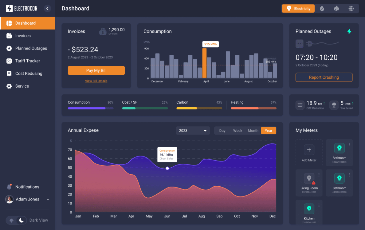 Фронтенд разработка на React
