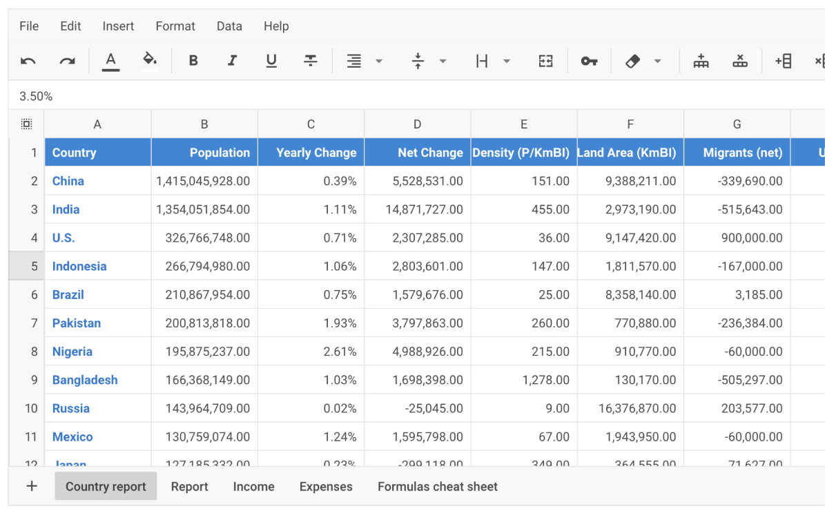 Spreadsheet