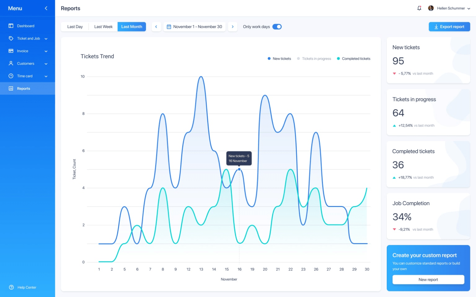 Платформа управления выездным обслуживанием