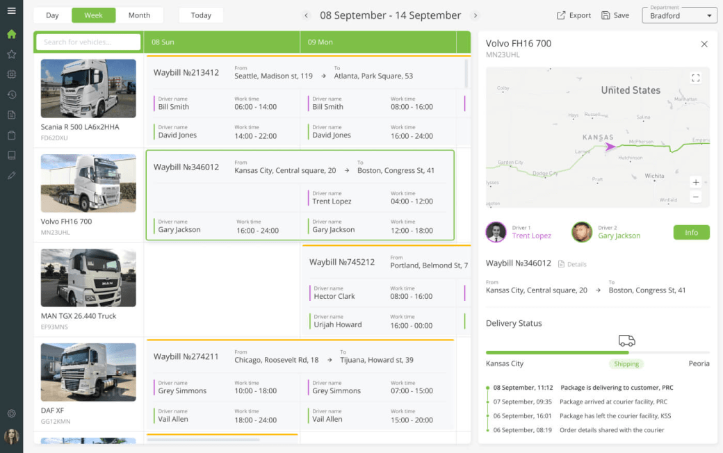 Гибкие масштабируемые web-приложения