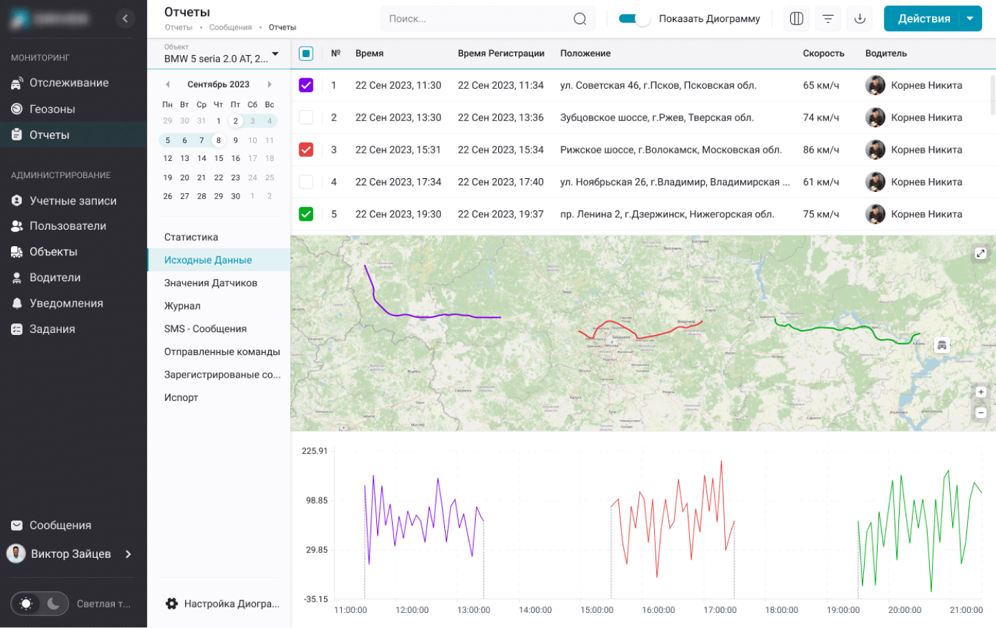 Система GPS мониторинга на базе Traccar