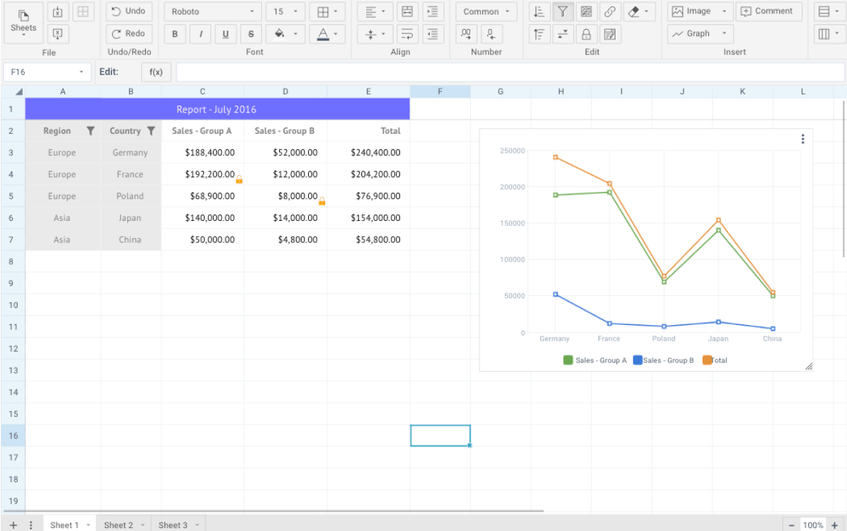 SpreadSheet